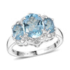 Sky Blue Topaz