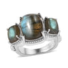 Labradorite
