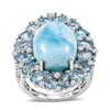 Larimar