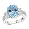 Sky Blue Topaz