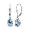 Sky Blue Topaz