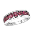 MainImage - Sticky add to cart bar
