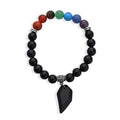 MainImage - Sticky add to cart bar