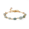 Amazonite