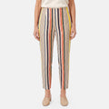MainImage - Sticky add to cart bar