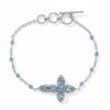 Skyblue Topaz