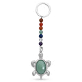 MainImage - Sticky add to cart bar
