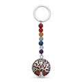 MainImage - Sticky add to cart bar