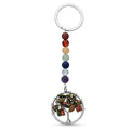 MainImage - Sticky add to cart bar