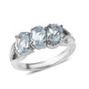 Sky Blue Topaz