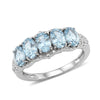 Sky Blue Topaz