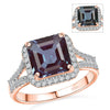 Lab Grown Alexandrite