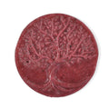 MainImage - Sticky add to cart bar