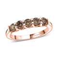 MainImage - Sticky add to cart bar