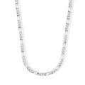 MainImage - Sticky add to cart bar
