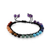 Multi Gemstone
