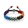 Multi Gemstone