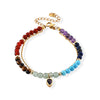 Multi Gemstone