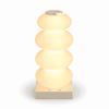 Stacked Bubble