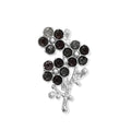 MainImage - Sticky add to cart bar