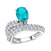 Lab Grown Paraiba Tourmaline