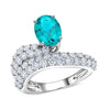 Lab Grown Paraiba Tourmaline