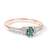 Blue Zircon