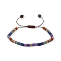 MainImage - Sticky add to cart bar