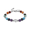 Multi Gemstones