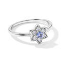 MainImage - Sticky add to cart bar