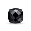 MainImage - Sticky add to cart bar