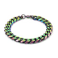 MainImage - Sticky add to cart bar