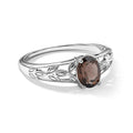 MainImage - Sticky add to cart bar