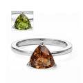 MainImage - Sticky add to cart bar