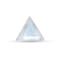 MainImage - Sticky add to cart bar