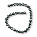 MainImage - Sticky add to cart bar