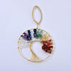 Multi Gemstone