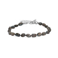 MainImage - Sticky add to cart bar