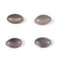 MainImage - Sticky add to cart bar