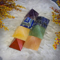 MainImage - Sticky add to cart bar