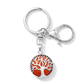 MainImage - Sticky add to cart bar