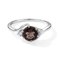 MainImage - Sticky add to cart bar