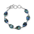 MainImage - Sticky add to cart bar