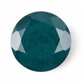MainImage - Sticky add to cart bar