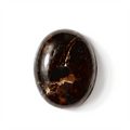 MainImage - Sticky add to cart bar
