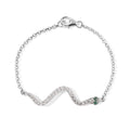 MainImage - Sticky add to cart bar