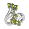 Peridot