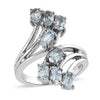 Sky Blue Topaz