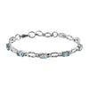 Sky Blue Topaz