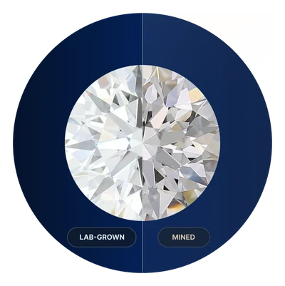 Lab-grown diamond comparison